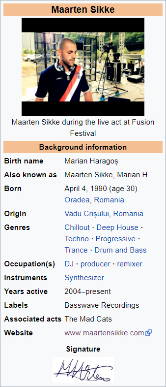 Maarten Sikke Maarten Sikke